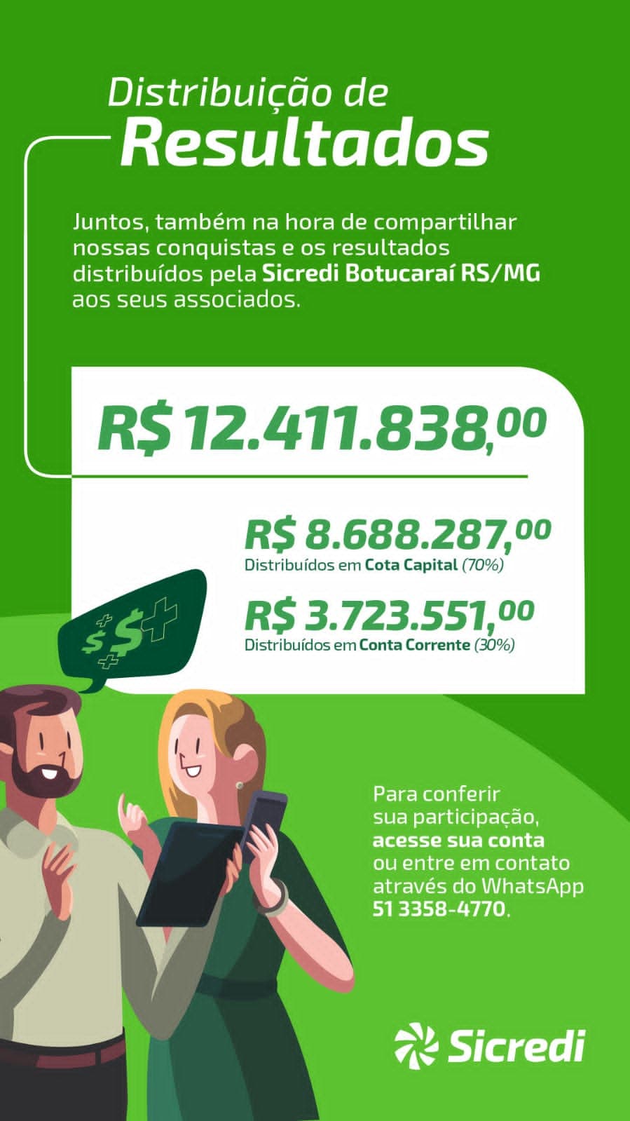 Distribuição de Resultados - SICREDI Botucaraí RS/MG