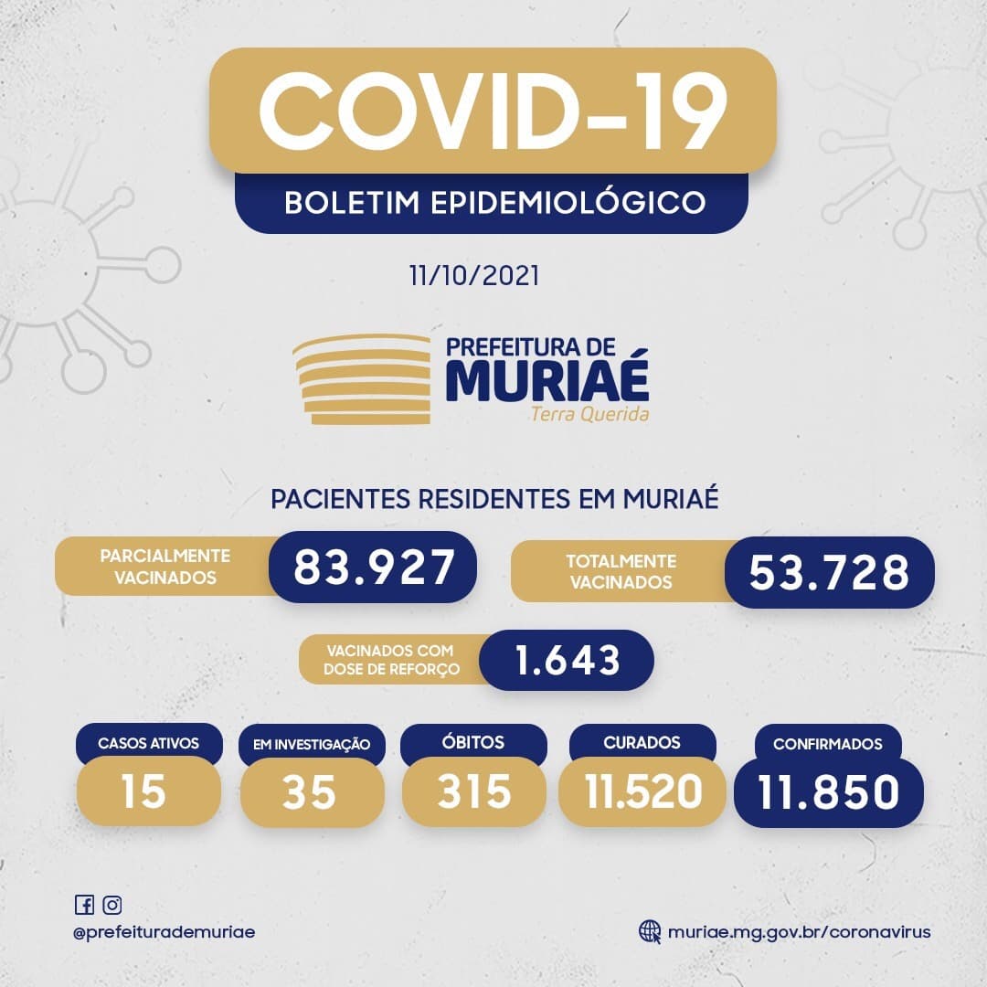 Boletim Covid - 11/10